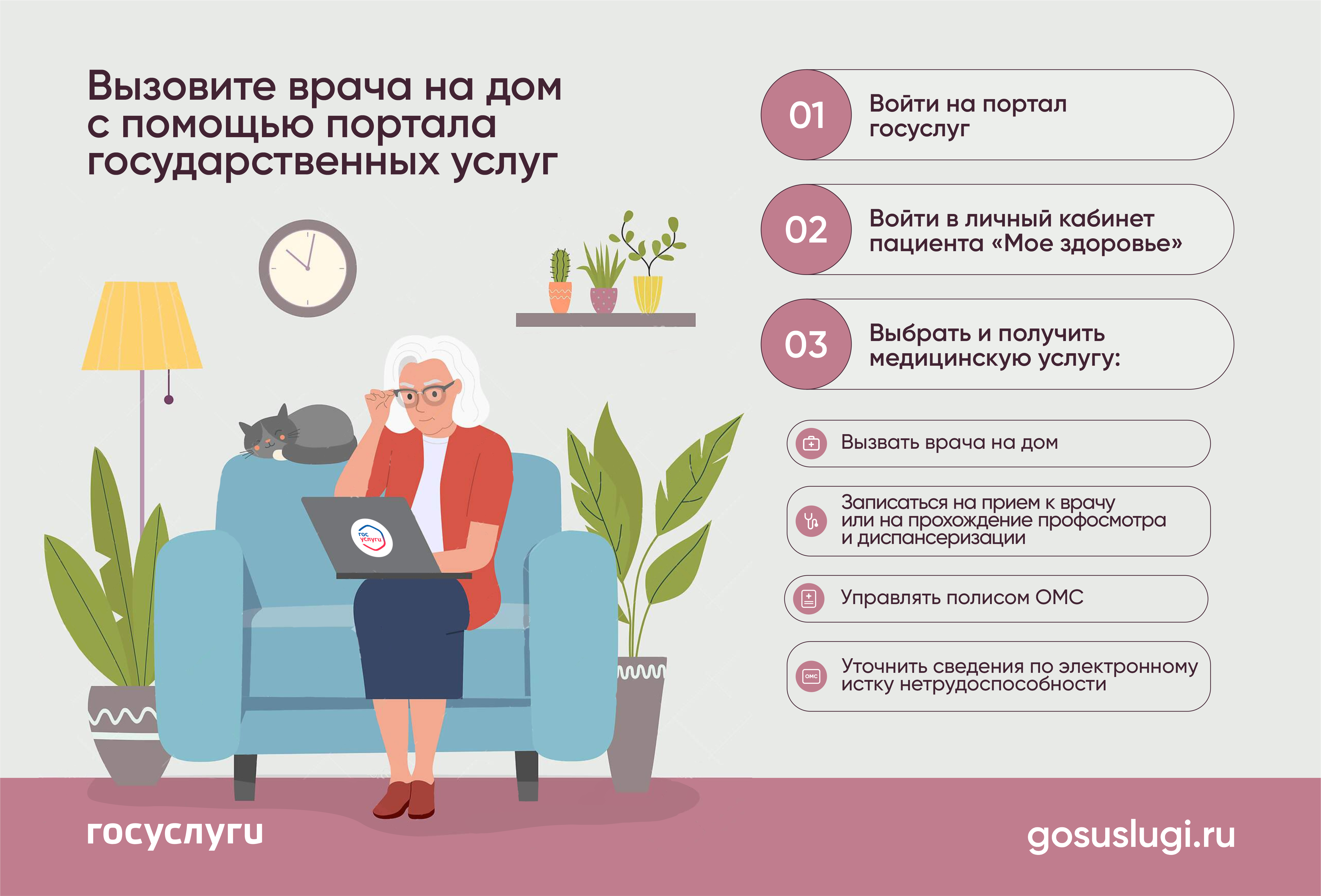 Вызвать врача на дом дубна. Важная информация для пациентов. Госуслуги дом приложение.